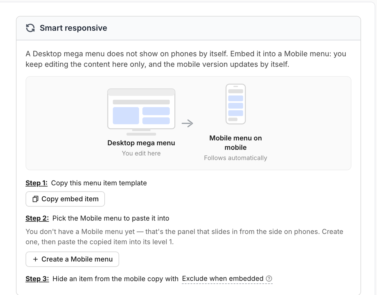 Smart responsive panel: a diagram of the desktop mega menu feeding the mobile menu, with the three steps below it